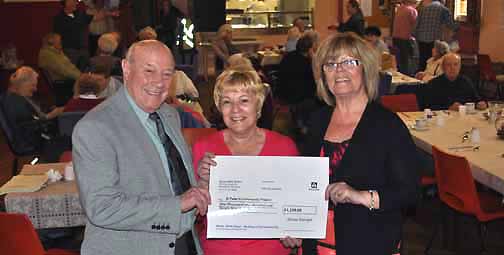 Cheque
Presentation
